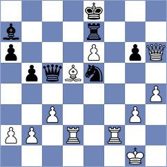 Cardozo - Kavyev (chess.com INT, 2024)