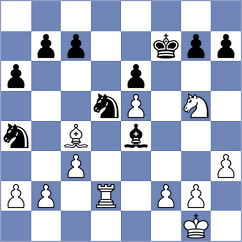 Guliev - Player (chess.com INT, 2024)