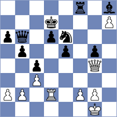 Ozates - Durarbayli (chess.com INT, 2023)
