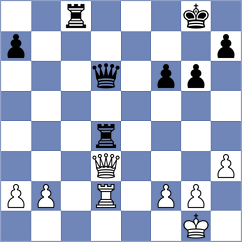 Zhu - Bjerre (chess.com INT, 2024)