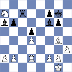 Stanisz - Sztokbant (chess.com INT, 2023)