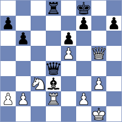 Martin Fuentes - Viskelis (chess.com INT, 2022)