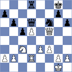 Milosevic - Sanudula (Chess.com INT, 2021)