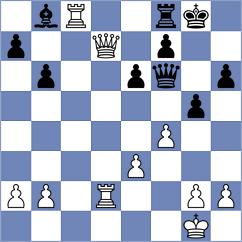 Koneru - Mammadzada (Chess.com INT, 2021)
