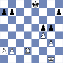 Sun - Hollan (chess.com INT, 2023)