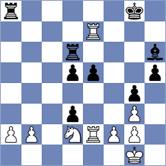 Biletskyy - Bakhrillaev (chess.com INT, 2024)