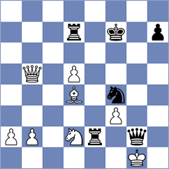 Advait - Slobozeanu (Chess.com INT, 2020)