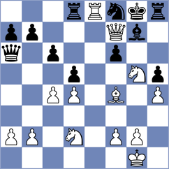 Micic - Reinecke (chess.com INT, 2024)