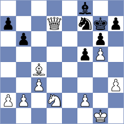 Van den Dikkenberg - Spaqi (chess.com INT, 2023)