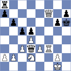 Bhagat Kush - Aadit (chess.com INT, 2023)