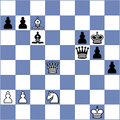 Garcia Garcia - Maly (Chess.com INT, 2021)