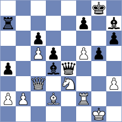 D'Innocente - Shymanskyi (Chess.com INT, 2017)