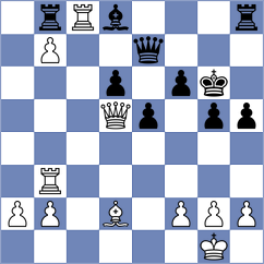 Vega Gutierrez - Nissinen (chess.com INT, 2023)