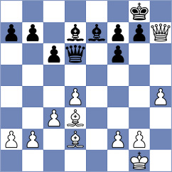 Gavrilin - Silva (chess.com INT, 2023)