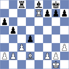 Boidiya - Kislov (chess.com INT, 2021)