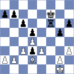 Khabinets - Hakobyan (chess.com INT, 2022)