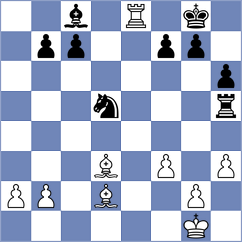 Ward - Qian (chess.com INT, 2024)