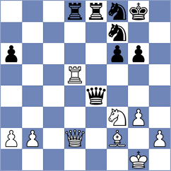 Kotlyar - Bologan (chess.com INT, 2024)