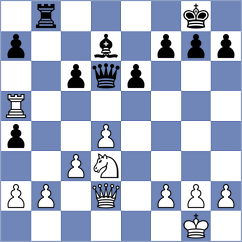 Michelle Catherina - Dzhaparov (chess.com INT, 2024)