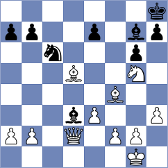 De Souza - Sovetbekova (chess.com INT, 2021)