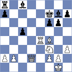 Bluebaum - Klymchuk (chess.com INT, 2024)