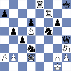 Yi - Storey (chess.com INT, 2022)