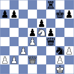 Vila Dupla - Sargsyan (chess.com INT, 2024)