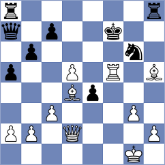 Gutierrez Olivares - Sairam (chess.com INT, 2024)