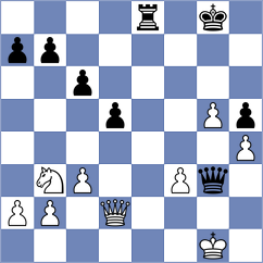 Ozates - Vogel (chess.com INT, 2021)