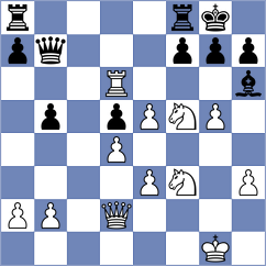Bouget - Yarullina (chess.com INT, 2023)