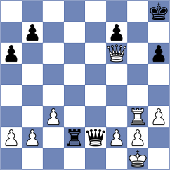 Piddubna - Godoy (chess.com INT, 2024)