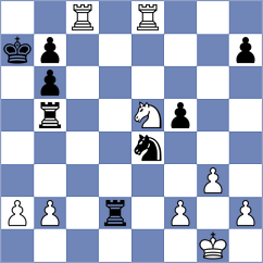 Estrada Nieto - Molina (chess.com INT, 2021)