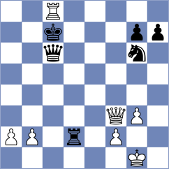 Krysa - Ahmadzada (chess.com INT, 2021)