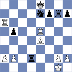 Rahman - Butti (chess.com INT, 2022)