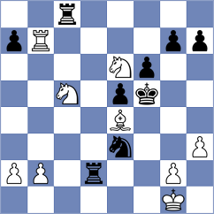Mehrafarin - Allis (Chess.com INT, 2021)
