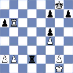 Hryshchenko - Marchena Hurtado (chess.com INT, 2021)
