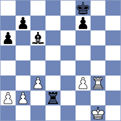 Adireddy - Bethke (chess.com INT, 2023)