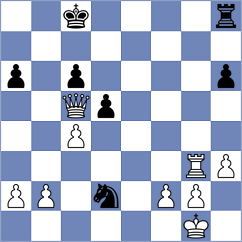 Chyngyz - Tifferet (chess.com INT, 2023)