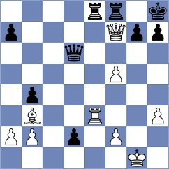 Goltsev - Ibrahimli (chess.com INT, 2023)