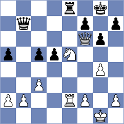 Daaevik Wadhawan - Wong (chess.com INT, 2024)