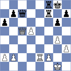 Mihajlovskij - Tang (chess.com INT, 2024)