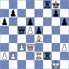 Silva - Shandrygin (chess.com INT, 2022)