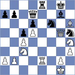 Le Tuan Minh - Dubov (chess.com INT, 2024)