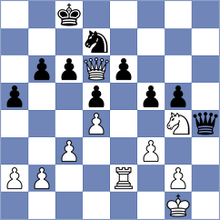 Timofeev - Orozbaev (chess.com INT, 2023)