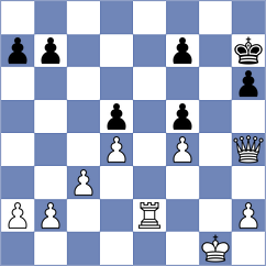 Eswaran - Ribeiro (Chess.com INT, 2021)