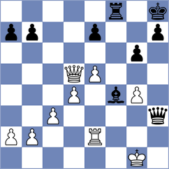 Graif - Zeynalov (chess.com INT, 2023)