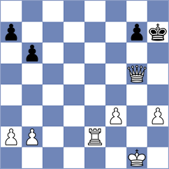 Yurovskykh - Abramuk (chess.com INT, 2023)
