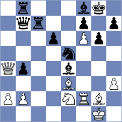 Janeczko - Iniyan (chess.com INT, 2024)