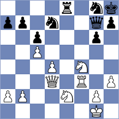Ingunza Curro - McLaren (chess.com INT, 2024)