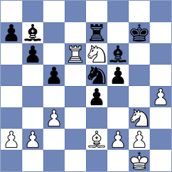 Miroshnik - Kostrikina (Chess.com INT, 2020)
